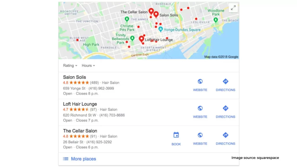 Get Your Spa or Salon Listed on Online Directories 1536x864 1
