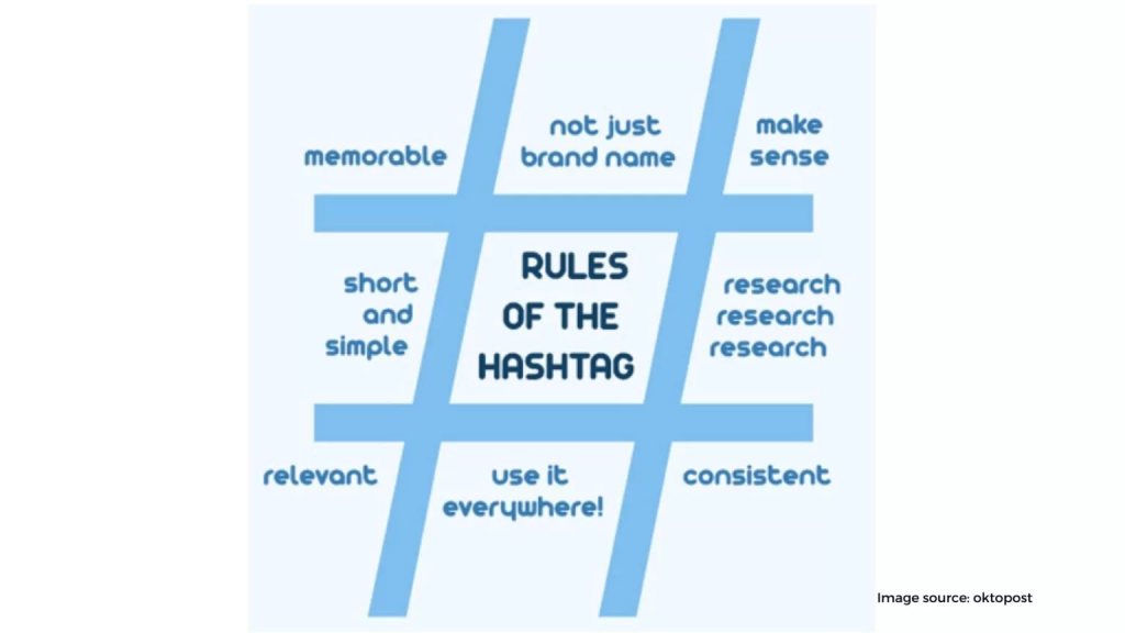 Use Hashtags 1536x864 2