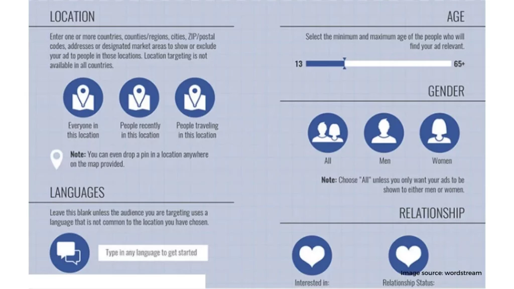 Use Local Marketing as an Advantage 1536x864 1