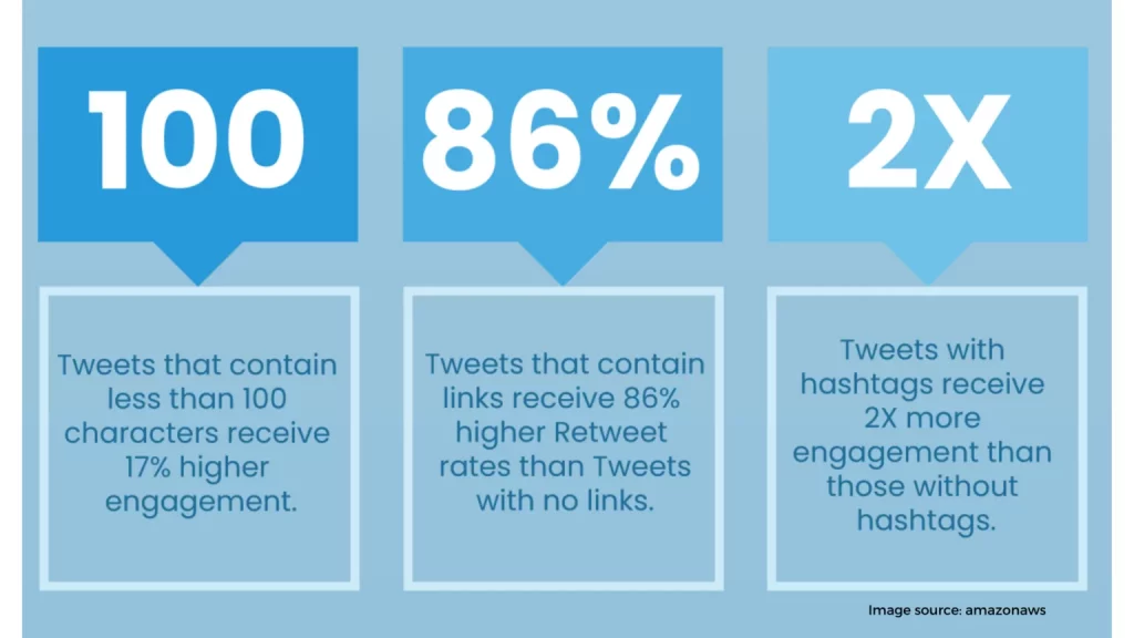 Use hashtags 1536x864 1